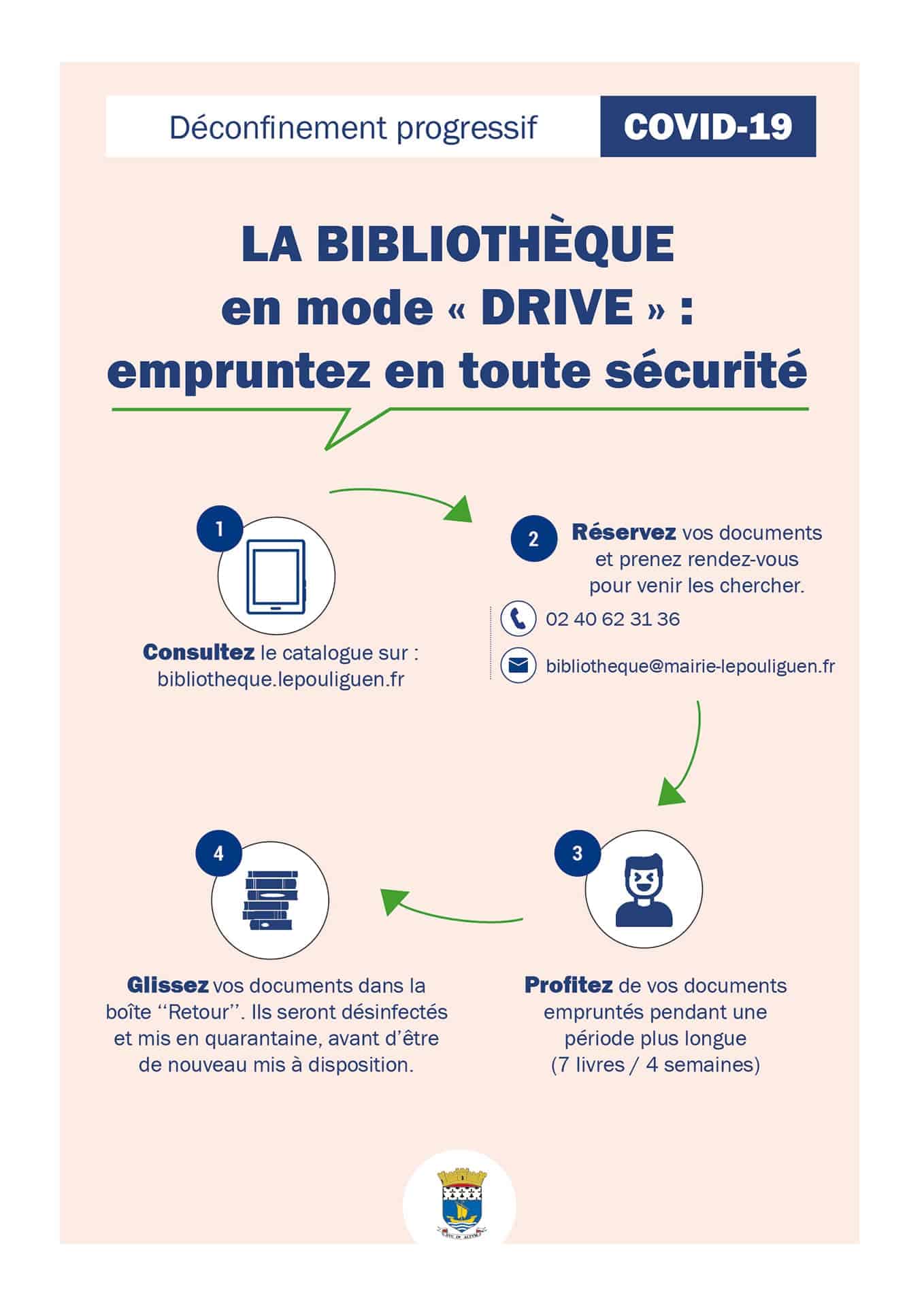 bibliotheque_drive-min