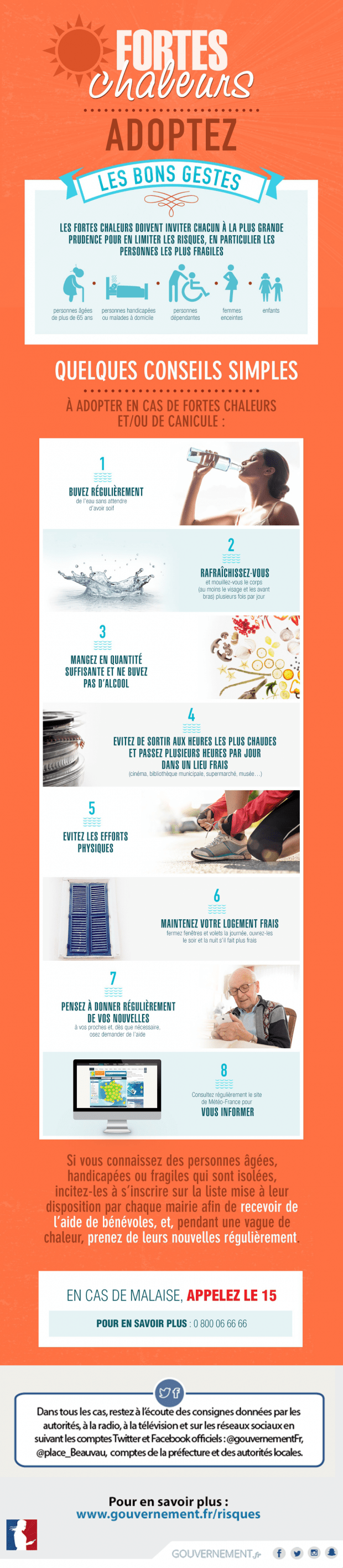 infog-canicule-01-4