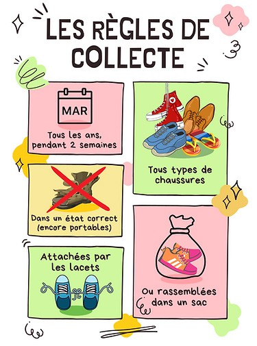 toutesPompesDehors_2023_reglesCollecte